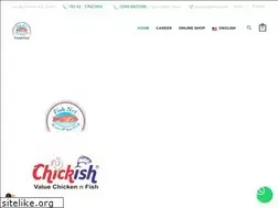 Sites similar to fishnet.pk