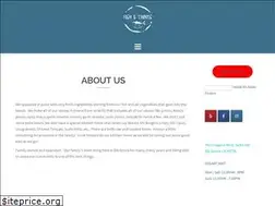 Sites similar to fishnthings.net