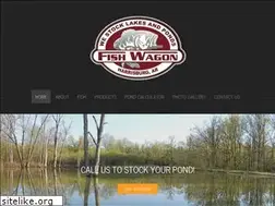 Sites similar to fishwagon.com