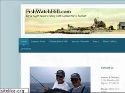 Sites similar to fishwatchhill.com