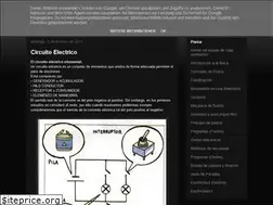 Sites similar to fisicaibtcarlos.blogspot.com
