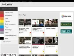 Sites similar to fisicainvideo.it