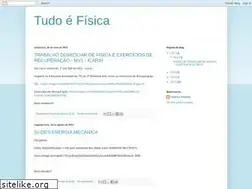 Sites similar to fisicalmeidao.blogspot.com