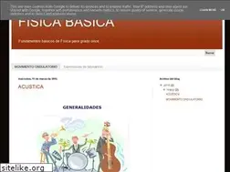 Sites similar to fisicapila.blogspot.com
