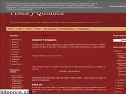 Sites similar to fisicayquimicalou.blogspot.com