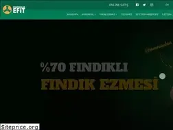 Sites similar to fiskobirlikefit.com