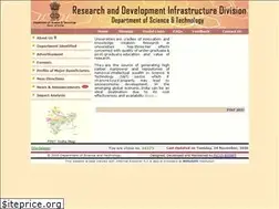 Sites similar to fist-dst.org