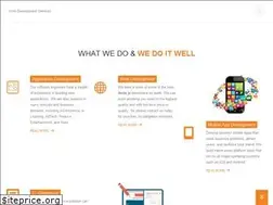 Sites similar to fistix.com
