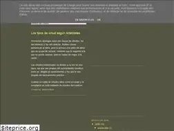 Sites similar to fistoria.blogspot.com