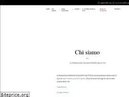 Sites similar to fisv.org
