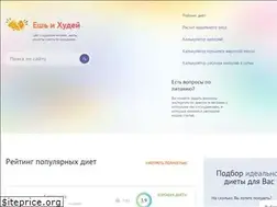 Sites similar to fit-and-eat.ru
