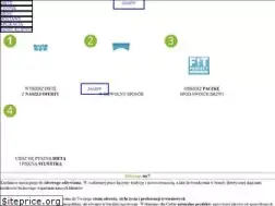 Sites similar to fit-perfect.pl
