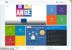 Sites similar to fit.ba