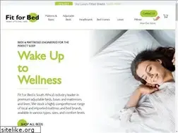 Sites similar to fit.co.za
