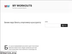 Sites similar to fit.mw.by