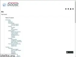 Sites similar to fit.readthedocs.io