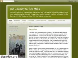 Sites similar to fit2continue.blogspot.com