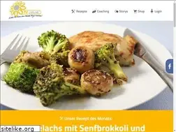 Sites similar to fitatall.com