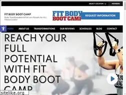 Sites similar to fitbodyarizona.com