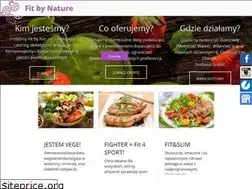 Sites similar to fitbynature.pl