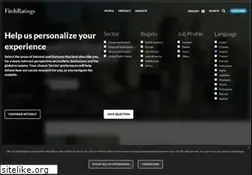 Sites similar to fitchratings.com
