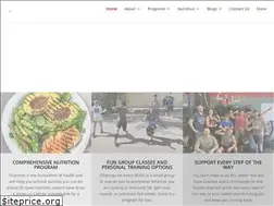 Sites similar to fitcitycrossfit.com