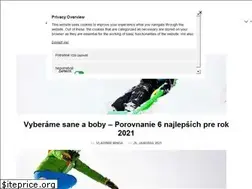 Sites similar to fitcool.sk