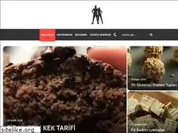 Sites similar to fitdanisman.com