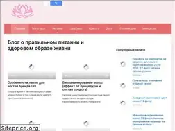Sites similar to fitdeal.ru