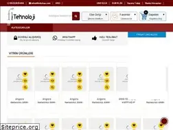 Sites similar to fitekshop.com