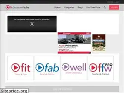 Sites similar to fitfabandwelltube.com