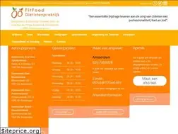 Sites similar to fitfood.info