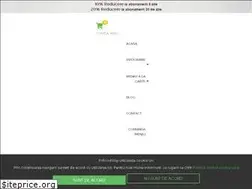 Sites similar to fitfoodway.ro