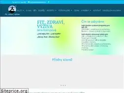 Sites similar to fitforlive.cz