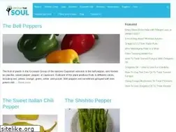 Sites similar to fitforthesoul.com
