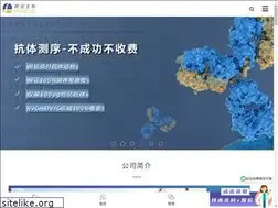 Sites similar to fitgene.com