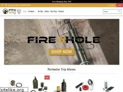Sites similar to fithops.com