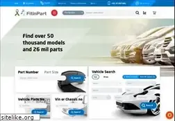Sites similar to fitinpart.sg