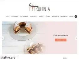 Sites similar to fitkuhinja.si