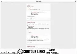 Sites similar to fitlb.com