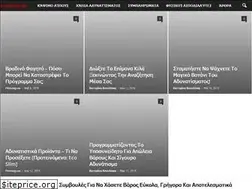 Sites similar to fitmeup.eu