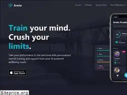 Sites similar to fitmind.app