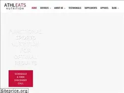 Sites similar to fitmissnyc.com