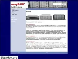 Sites similar to fitnas.com