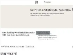 Sites similar to fitnaturally.co.uk
