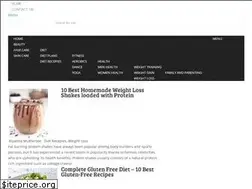 Sites similar to fitndiets.com
