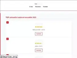 Sites similar to fitness-astra.sk