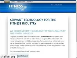Sites similar to fitness-plus.net