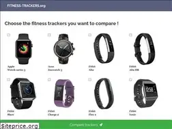 Sites similar to fitness-trackers.org