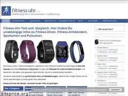 Sites similar to fitness-uhr.net